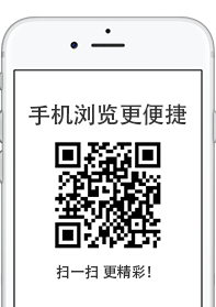 网站二维码